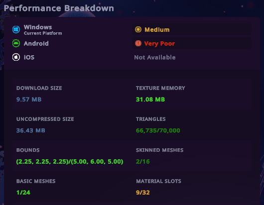 Avatar Optimization Is Bigger Than Performance - October 2025